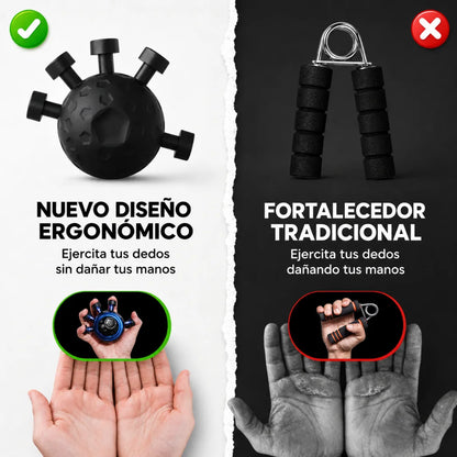 GripForce™